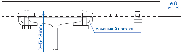 Консоли винтовые шинопроводов