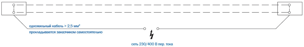 Система обогрева шинопроводов